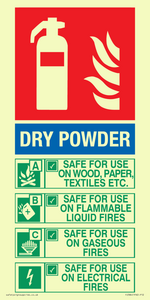 DRY POWDER Fire Extinguisher Identification Sign